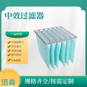 袋式过滤器中央空调除尘过滤袋可清洗出风口过滤网F8中效过滤袋