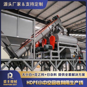小中空日杂废塑料破碎清洗生产线 洗发水瓶、HDPE回收处理设备