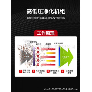 不锈钢电场等离子电场油烟净化器一体机除味电场烧烤车电场全钢