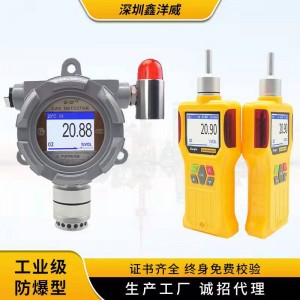 工业可燃气体氧气硫化氢一氧化碳气体浓度检测仪 可燃气体报警器